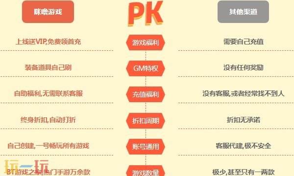 0.1折游戏是骗局吗 热门0.1折游戏平台推荐