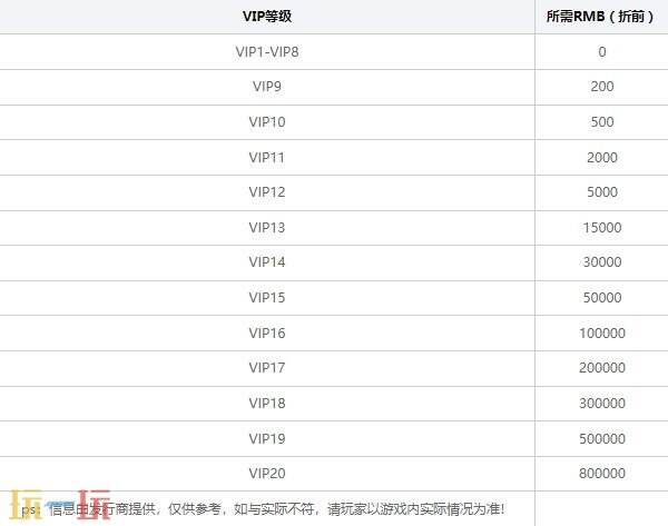 变态手游盒子排行榜排名 2024变态手游盒子排行榜前十