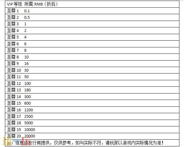 变态版永久免费软件有哪些 变态版永久免费软件最新推荐