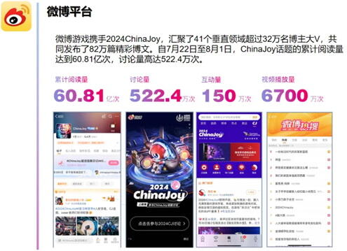 2025 ChinaJoy：聚·你所爱！精彩先睹为快