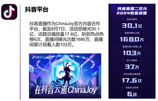 2025 ChinaJoy：聚·你所爱！精彩先睹为快