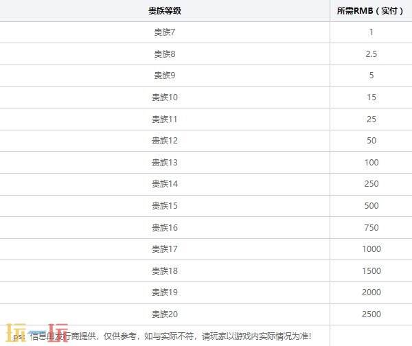 内购破解版游戏大全内购无限版免费 内购破解版游戏大全最新推荐