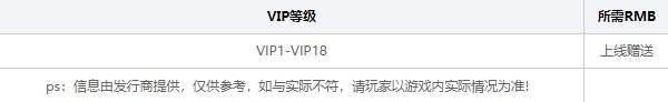 内购破解版游戏大全内置菜单游戏大全 内购破解版内置菜单游戏合集