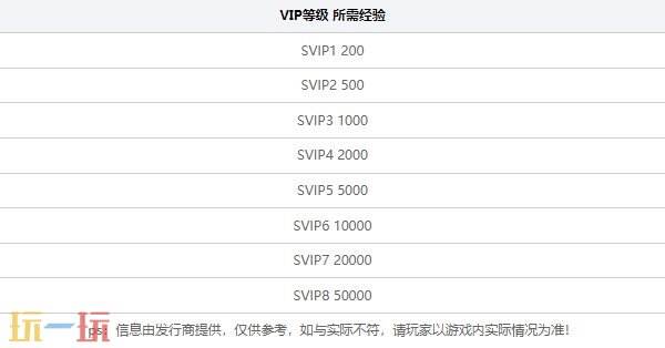 变态软件前十大下载免费下载软件 变态软件前十大下载游戏推荐