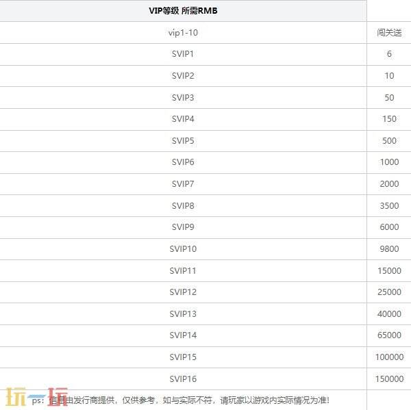 热门变态软件前十大排名下载 热门变态软件前十大排名下载合集