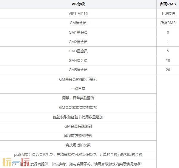 十大高人气最佳变态版永久免费软件大全 变态版永久免费软件推荐