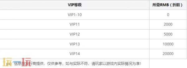 破解游戏大全内购破解无限版最新 破解游戏大全内购破解版推荐