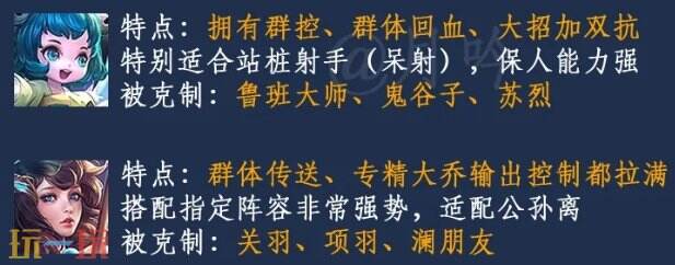 王者荣耀最厉害的辅助前五名 王者荣耀最厉害的辅助推荐