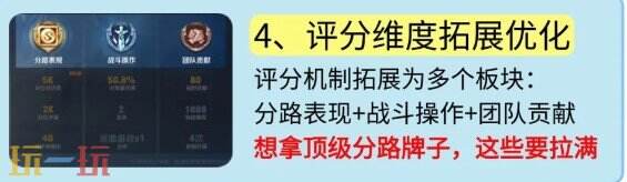 王者荣耀S38新机制是什么 王者荣耀S38机制大爆料