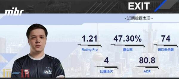 2024上海major战队MIBR：“桑巴激情”霸气登场，燃爆赛场！