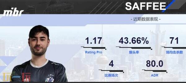 2024上海major战队MIBR：“桑巴激情”霸气登场，燃爆赛场！