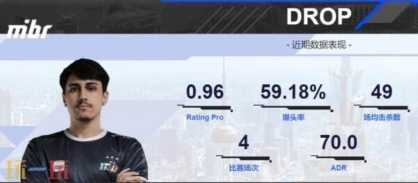 2024上海major战队MIBR：“桑巴激情”霸气登场，燃爆赛场！