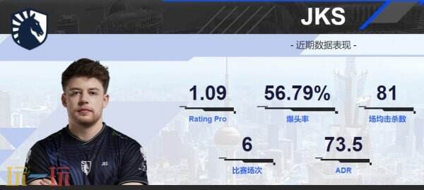 2024上海major战队TEAM LIQUID：携“北美荣耀”重磅登场！