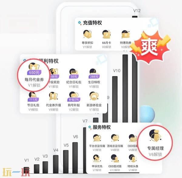 iOS哪个破解游戏平台好 好用的iOS哪个破解游戏平台排行榜