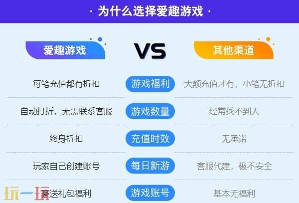 变态版游戏bt手游盒子大全 变态版游戏bt手游盒子免费排行榜