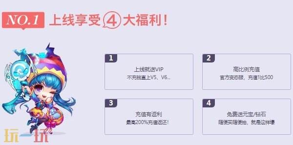 变态版游戏bt手游盒子大全 变态版游戏bt手游盒子免费排行榜