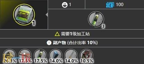 明日方舟聚酸酯如何得到 聚酸酯全掉落位置汇总
