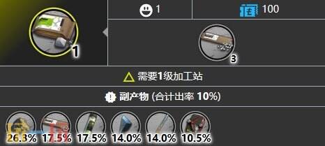 明日方舟糖去哪打 糖掉落位置大全