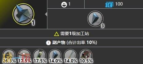 明日方舟异铁去哪刷 异铁材料掉落位置介绍