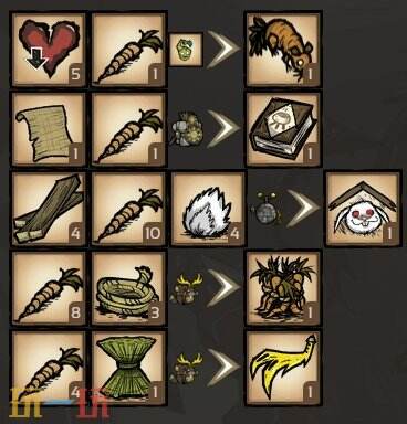 饥荒胡萝卜怎么获取 饥荒胡萝卜获取方式