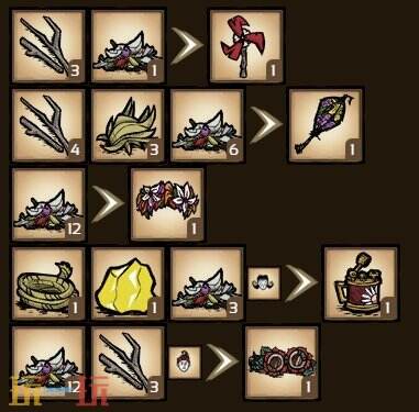 饥荒花瓣怎么得 饥荒花瓣获取方式