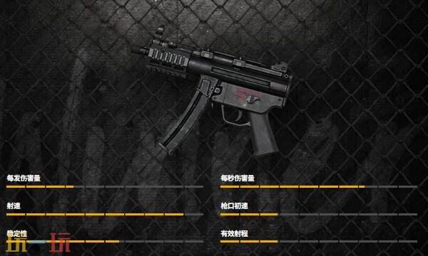 PUBGMP5K皮肤图片大全 MP5K最新枪皮一览