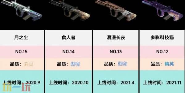 PUBGAUG皮肤图片大全 AUG最新枪皮一览