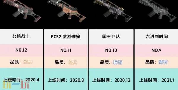 PUBGG36C皮肤图片大全 G36C最新枪皮一览