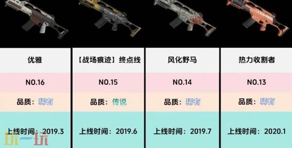 PUBGG36C皮肤图片大全 G36C最新枪皮一览