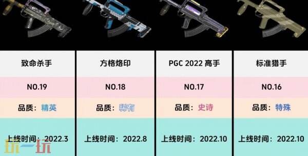 PUBGGroza皮肤图片大全 狗砸最新枪皮一览