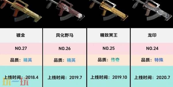 PUBGGroza皮肤图片大全 狗砸最新枪皮一览