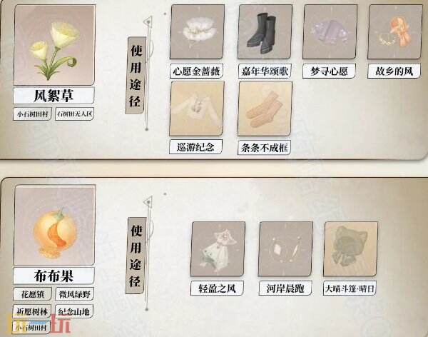 无限暖暖植物图鉴大全 植物全获取位置及用途介绍