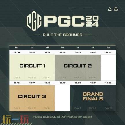 PUBG PGC2024全球总决赛火热开赛，火热PCL赛区6支战队强势出征！