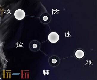 诛仙世界合欢职业介绍：近战刺客，翩若惊鸿!