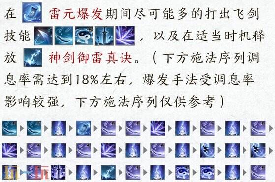 诛仙世界雷青云玩法攻略 天书循环法宝星魄选择推荐