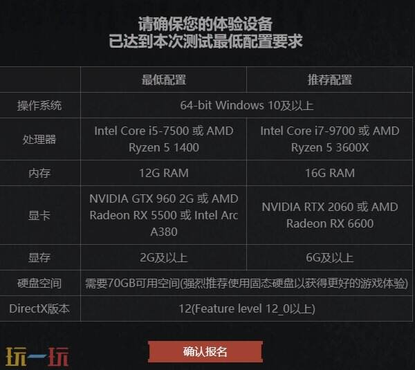 暗区突围pc端资格怎么获得 暗区突围电脑版游玩攻略
