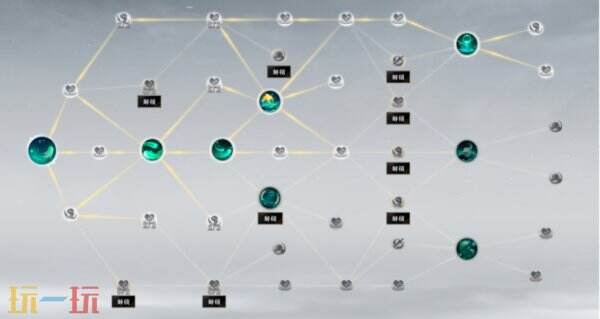 诛仙世界汐灵汐门派新手入职指南：技能搭配与养成攻略