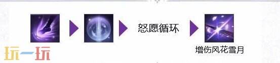 诛仙世界月合欢门派新手入职指南：技能解析及天书推荐