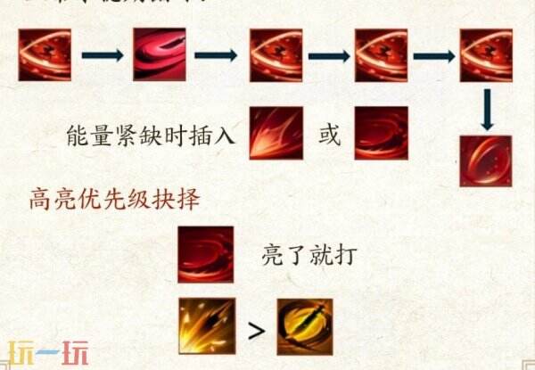 诛仙世界煞鬼王门派新手入职指南：属性法宝天书推荐