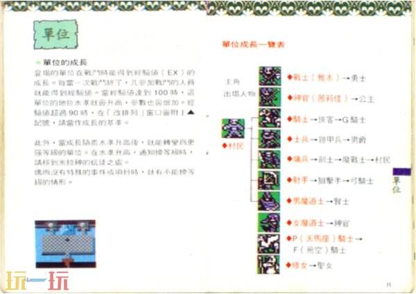 索菲亚的复苏在哪里玩 FC火焰纹章2外传汉化版地址