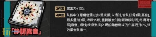 新驱动盘最佳选择 绝区零静听嘉音适配角色介绍