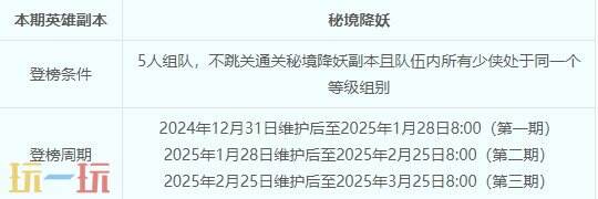 梦幻西游1月7日更新内容汇总：新春活动上线！小神蛇闪耀登场！