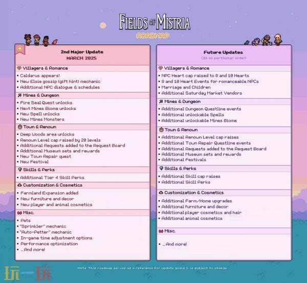 《米斯特里亚牧场》第二次重大更新将于3月发布