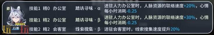 明日方舟行箸基建技能解析 干员行箸人脉资源联络速度