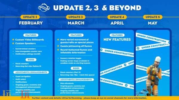 《过山车之星2》官方发布2025年更新路线图