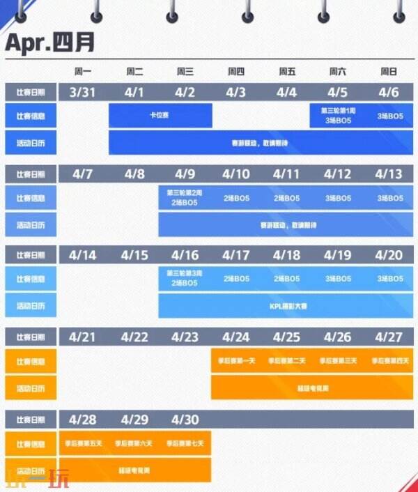 王者荣耀kpl2025年春季赛何时开始？春季赛赛程一览！