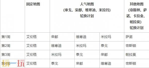 pubg绝地求生2月12日更新维护公告：34赛季第1轮更新要点汇总