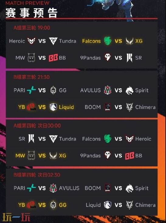 DOTA2梦幻联赛s25小组赛首日结束！YB小组第二！CG目前小组第六！