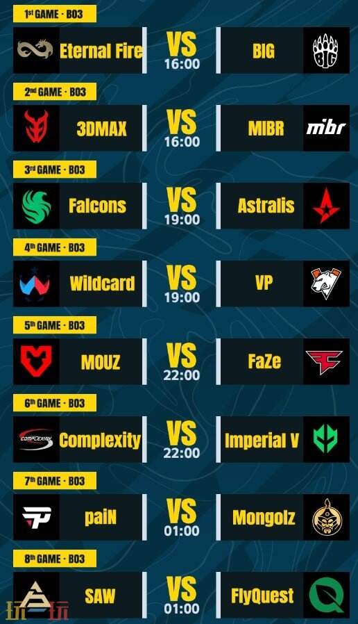 CS2 PGL克卢日纳波卡d2赛果！paiN成为新晋黑马！