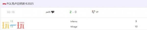CS2 pgl克鲁日纳波卡d4赛果公布！Falcons、EF和paiN晋级！